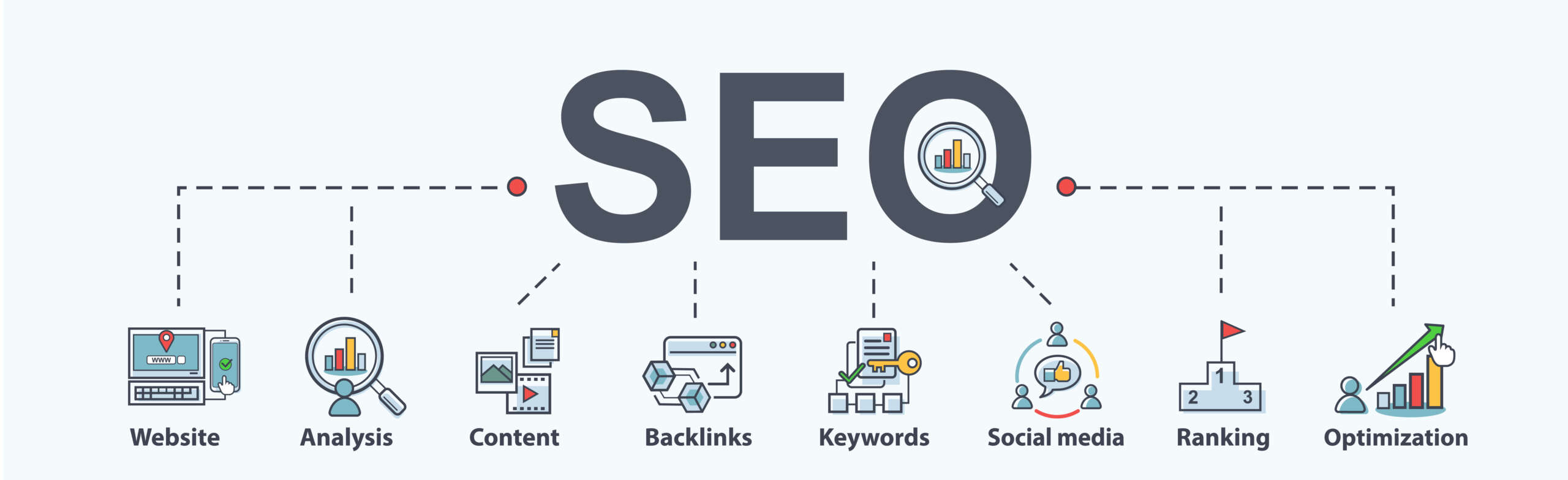 SEO search engine optimization banner web icon for business and marketing, traffic, ranking, optimization, link and keyword